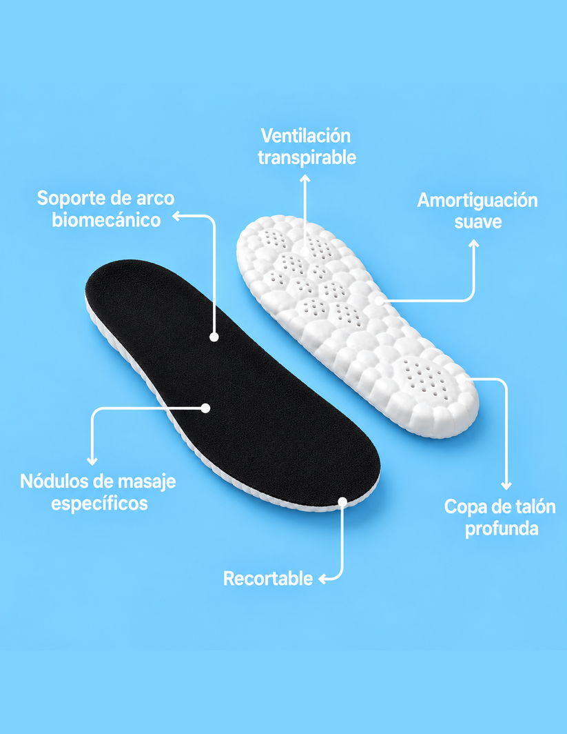 Plantiva Cloud | Elimina el dolor plantar para siempre