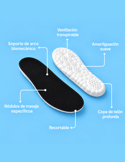 Plantiva Cloud | Elimina el dolor plantar para siempre
